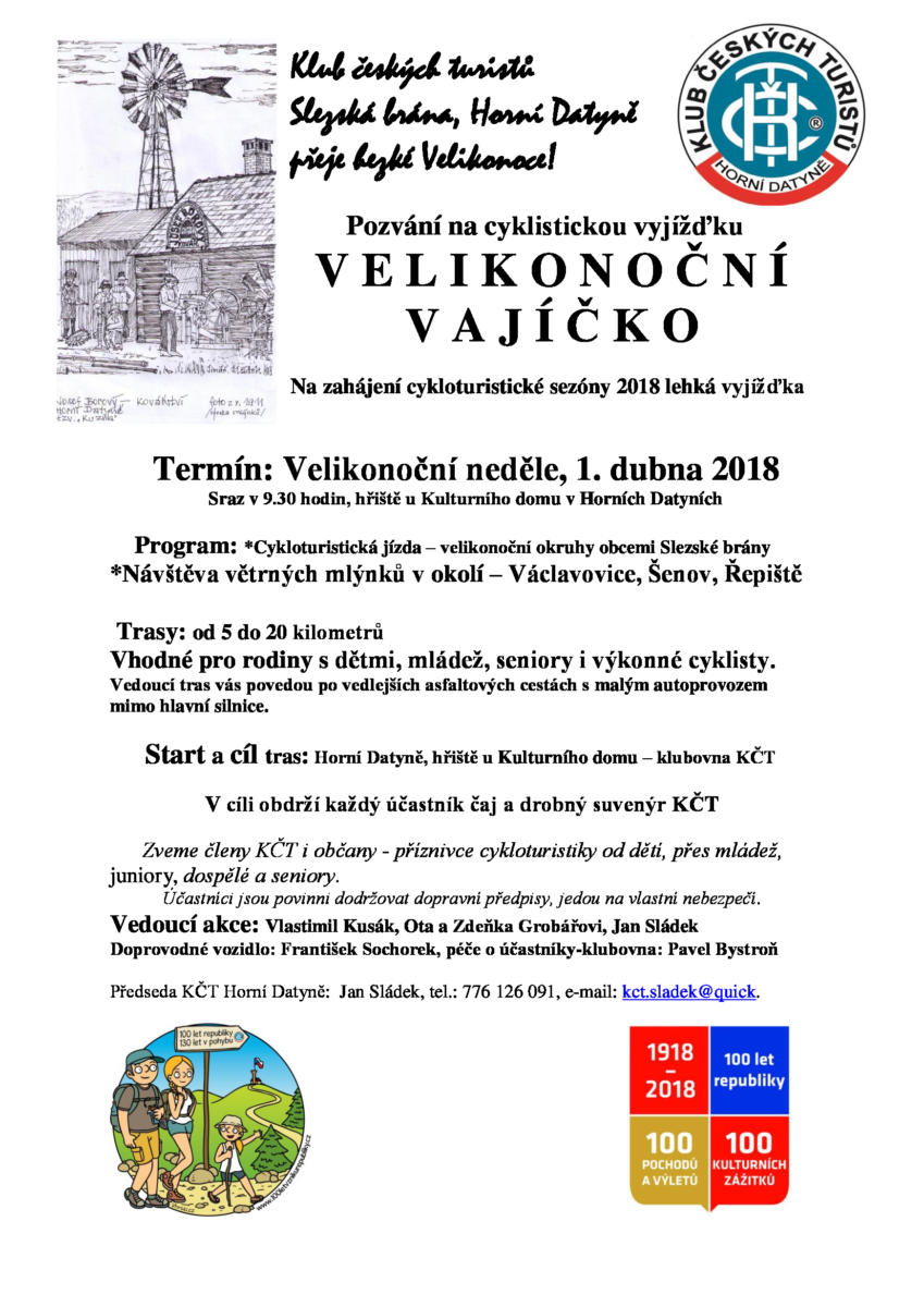 Velikonoční vajíčko 2018